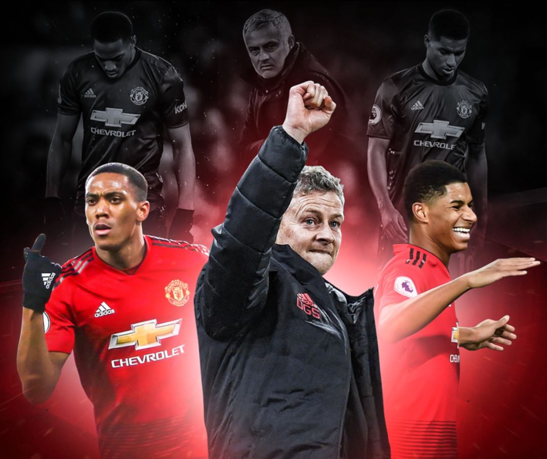 未来的方向 未来的方向